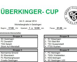 ueberkinger cup 2014
